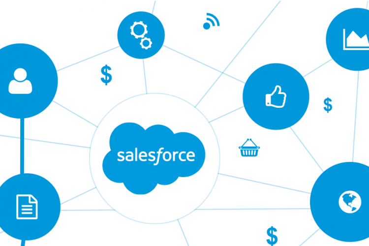Salesforce IoT Insights Could Turbocharge Field Service